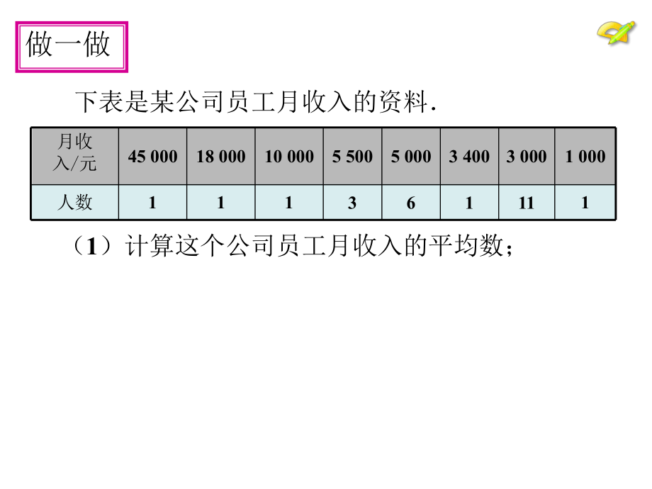 中位数众数ppt课件.ppt_第2页