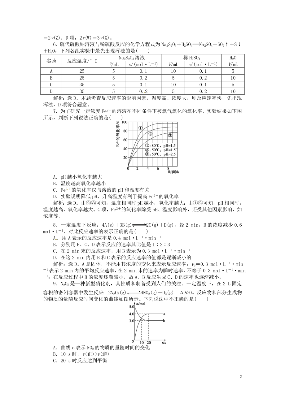 优化方案2017高考化学总复习必修部分专题7化学反应速率与化学平衡第一单元化学反应速率课后达标检测苏教版.doc_第2页