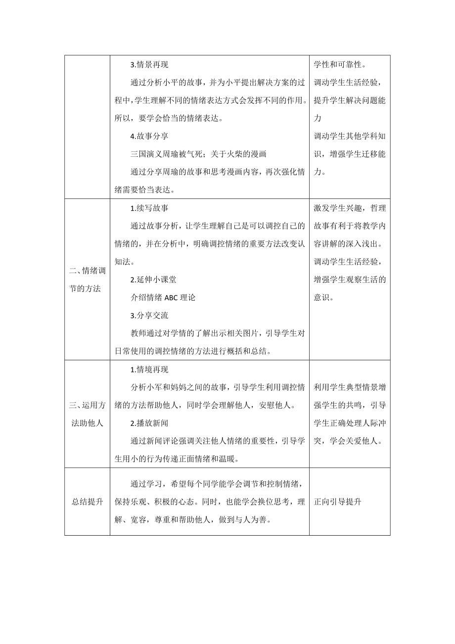 初一道德与法治(统编版)-情绪的管理-1教学设计.docx_第2页