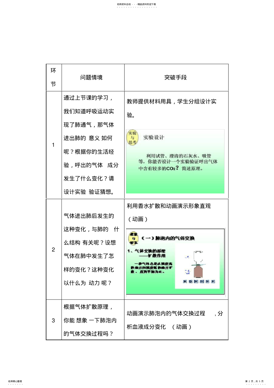 2022年-七年级生物《人体内的气体交换》教学设计 .pdf_第2页