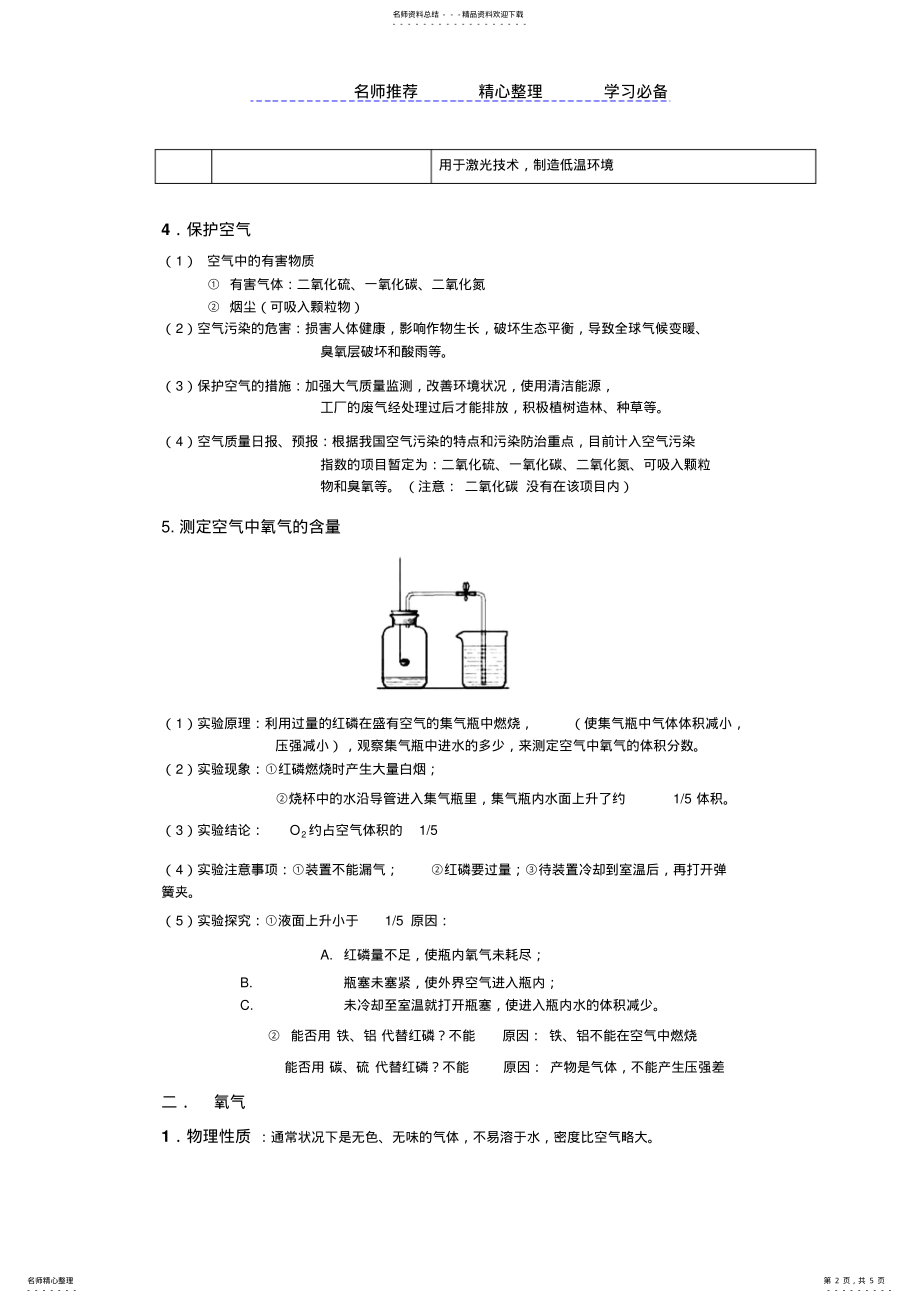 2022年2022年九年级化学第二单元“空气”知识点总结 .pdf_第2页