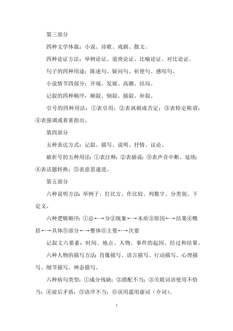 初三总复习语文重点知识点.docx_第2页