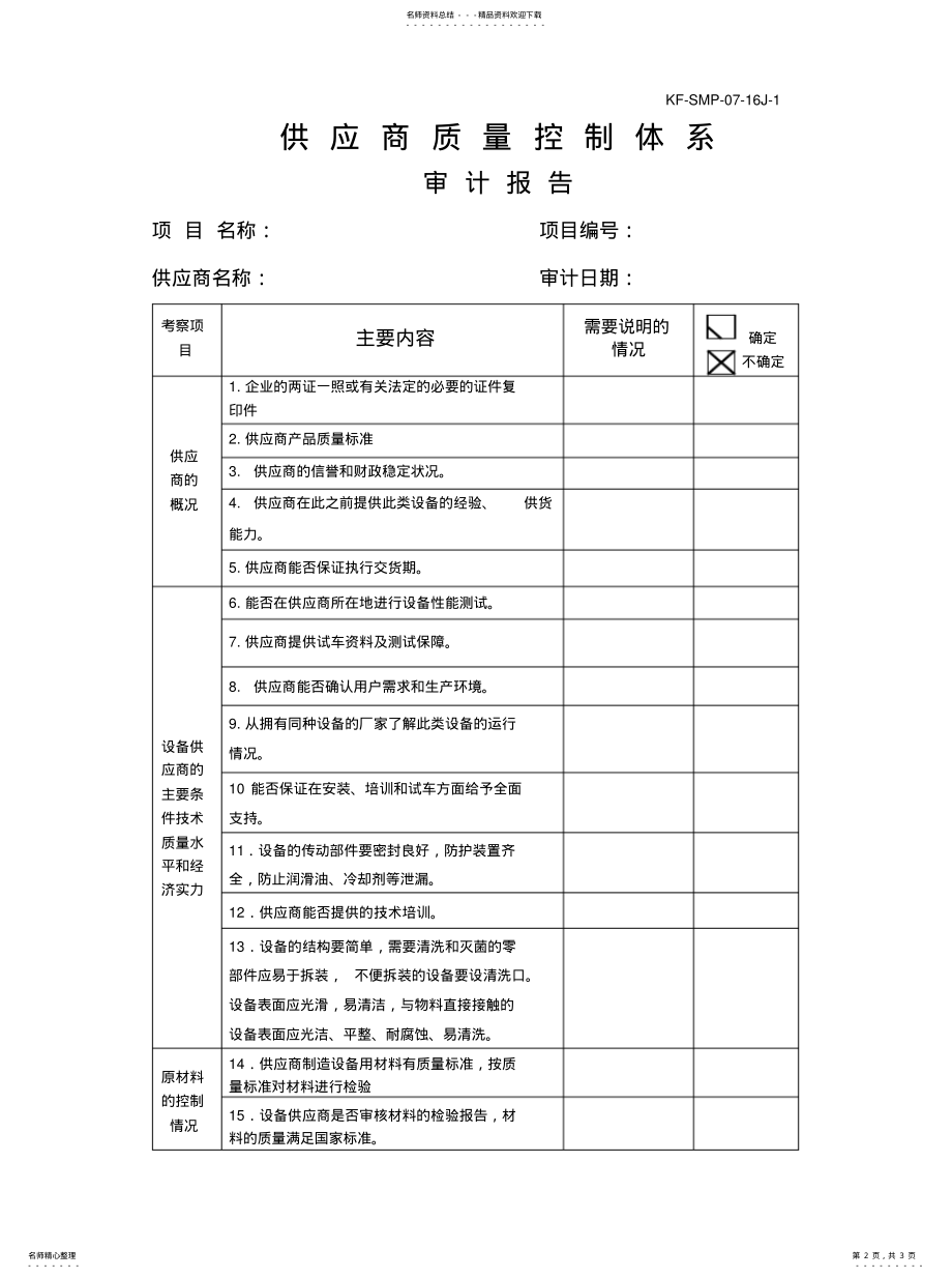 2022年2022年供应商质量控制审计报告 .pdf_第2页