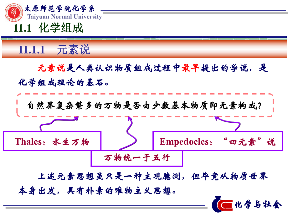 化学与哲学ppt课件.ppt_第2页