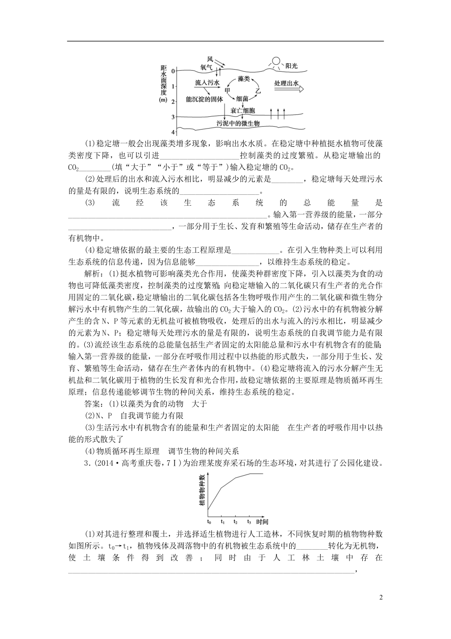 优化方案2017版高考生物大一轮复习第十一单元现代生物科技专题第41讲生态工程随堂反馈演练冲关.doc_第2页