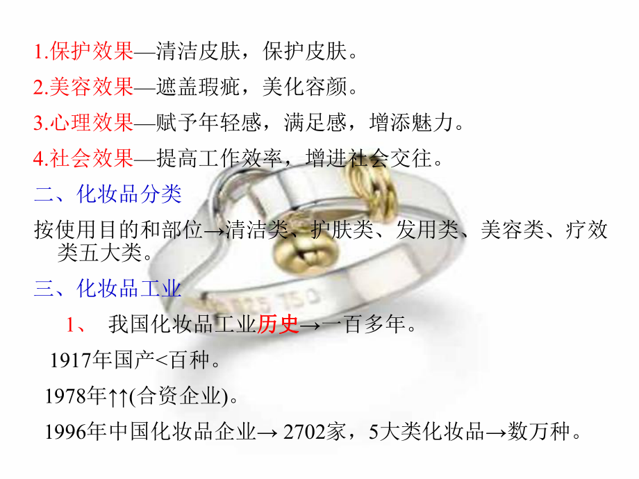 化妆品-精细化学品化学ppt课件.ppt_第2页