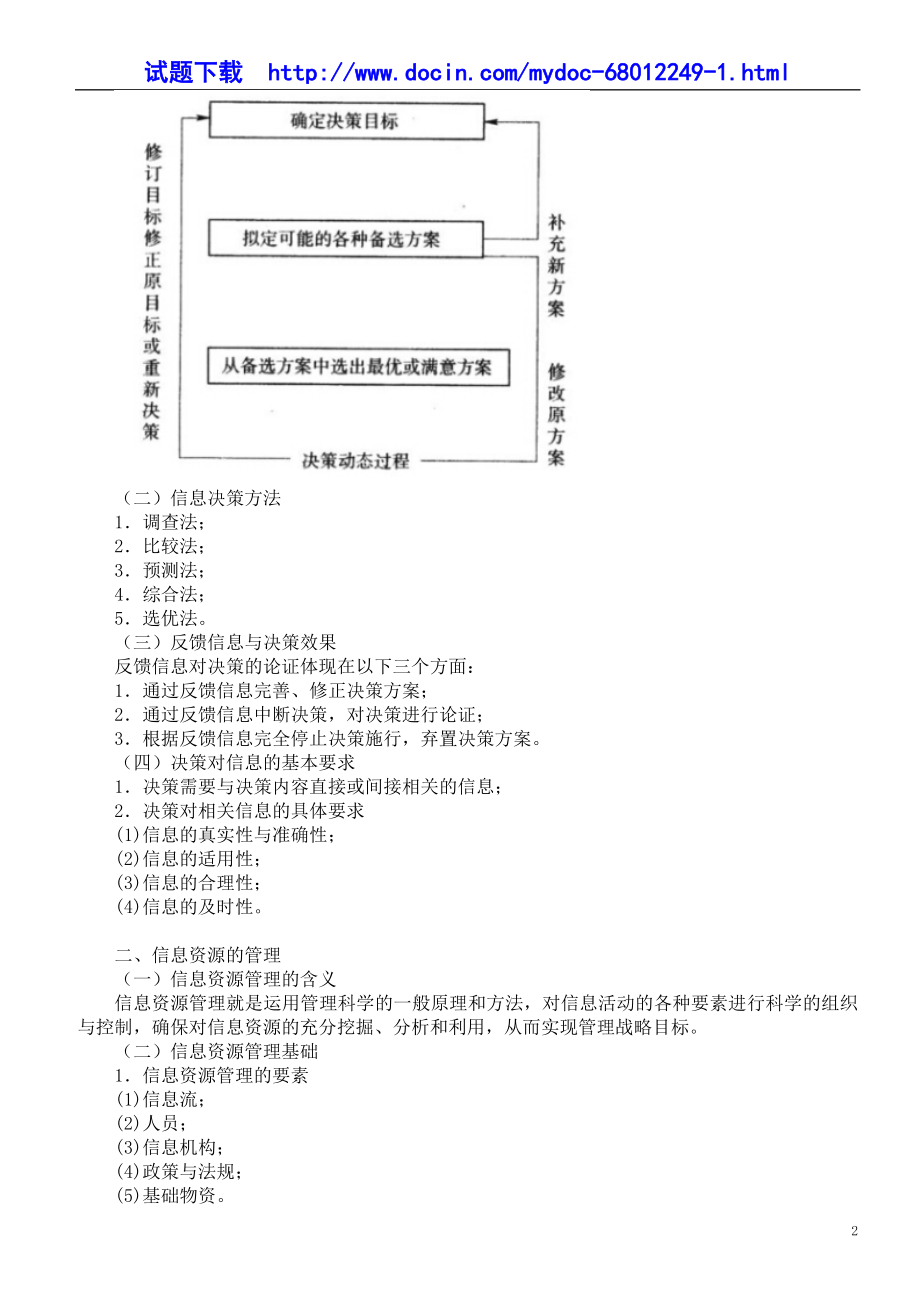 二级秘书国家资格考试《专业能力》指南：信息管理.doc_第2页