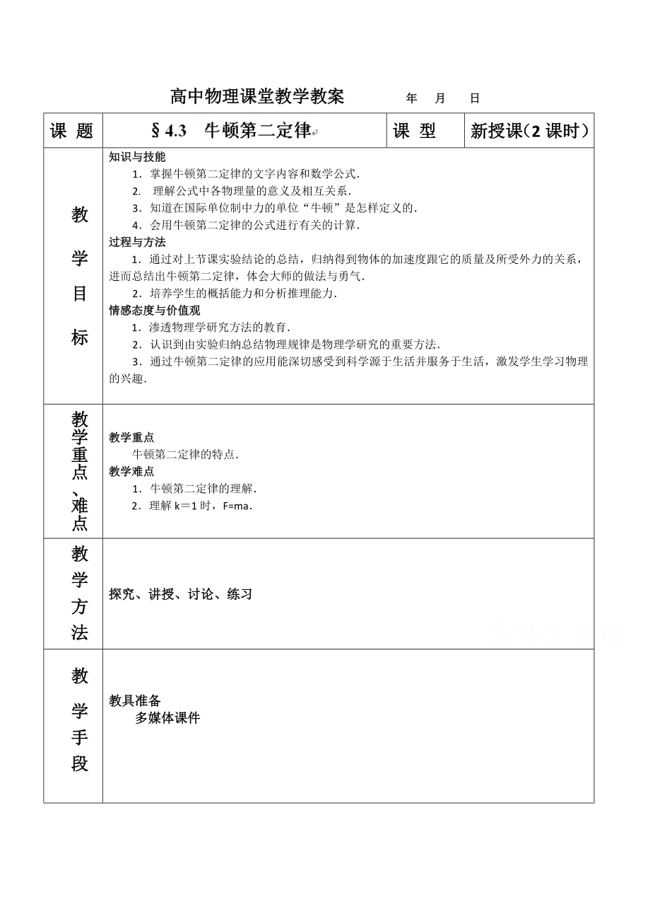 【高中物理】高中物理人教版必修一教案：4.3--牛顿第二定律.doc_第1页