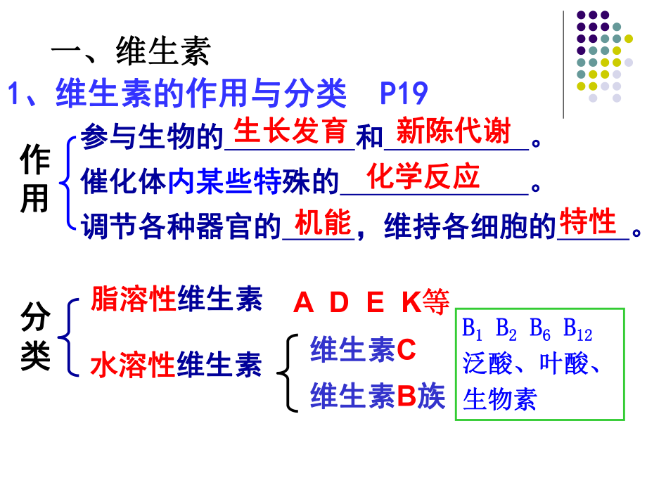 维生素与微量元素.ppt_第2页