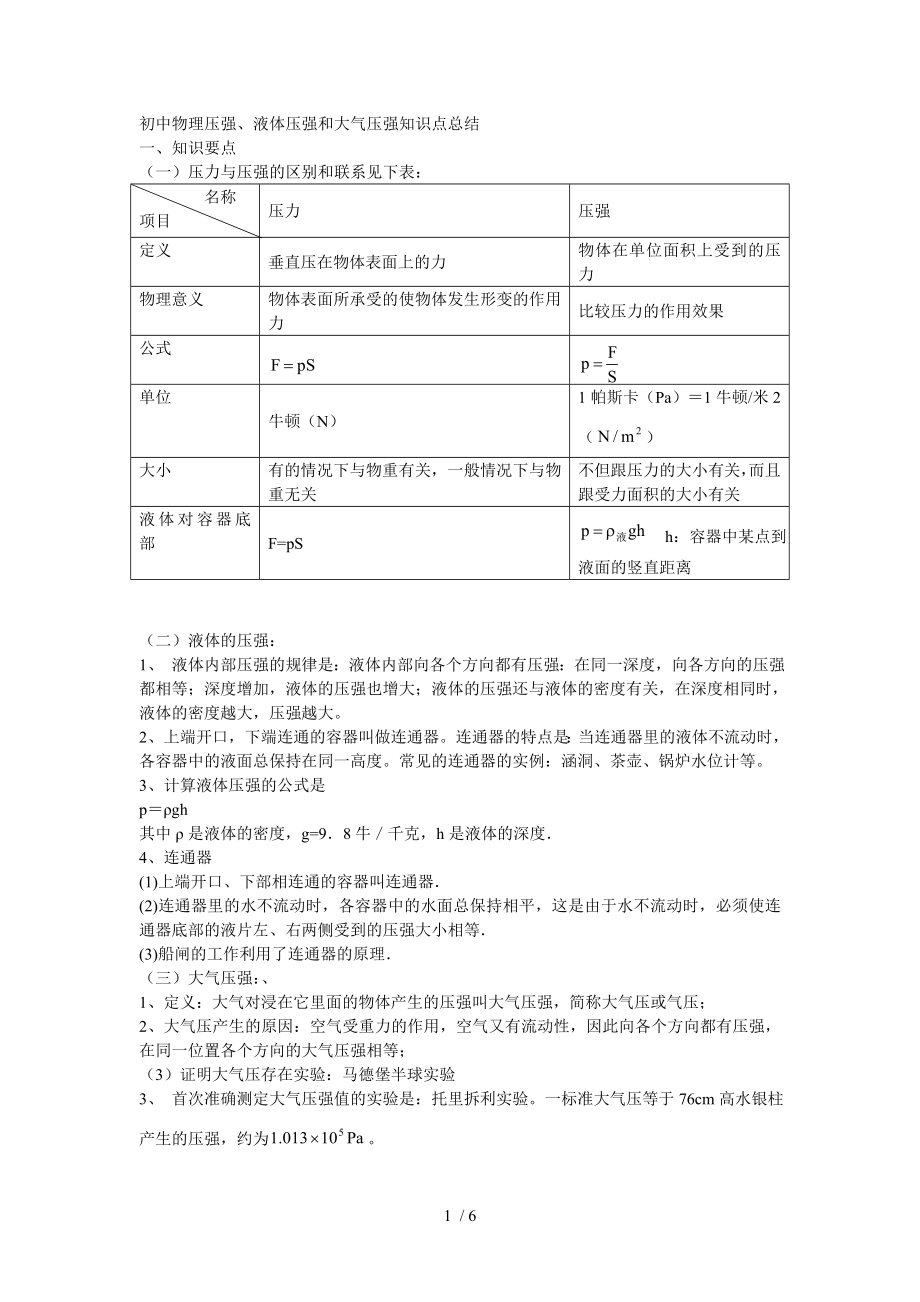 初中物理压强液体压强和大气压强知识点总结.doc_第1页