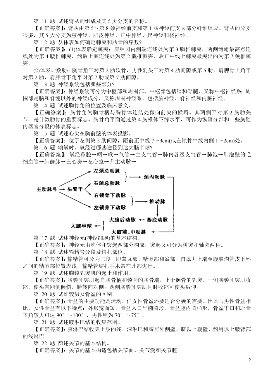 医学三基考试（人体解剖学）模拟试题及答案（二）.doc_第2页