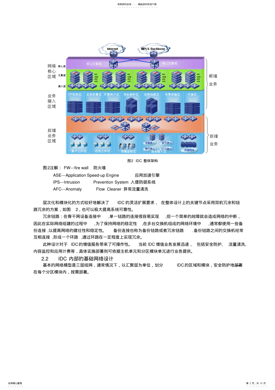 2022年2022年互联网数据中心交换网络技术白皮书 .pdf_第2页