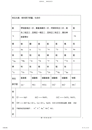 2022年2022年九年级科学知识点梳理 .pdf