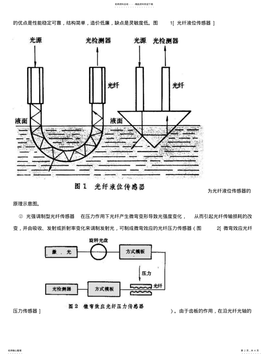 2022年2022年光纤传感概念 .pdf_第2页