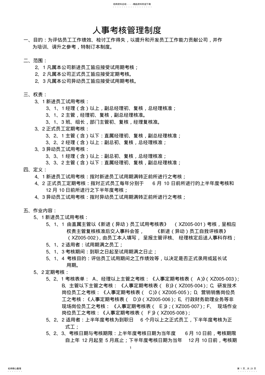 2022年2022年公司人事考核管理制度 .pdf_第1页