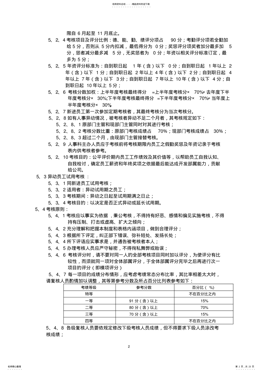 2022年2022年公司人事考核管理制度 .pdf_第2页