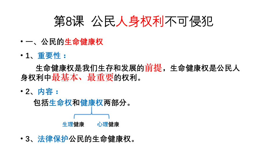 公民人身权利不可侵犯ppt课件.pptx_第2页