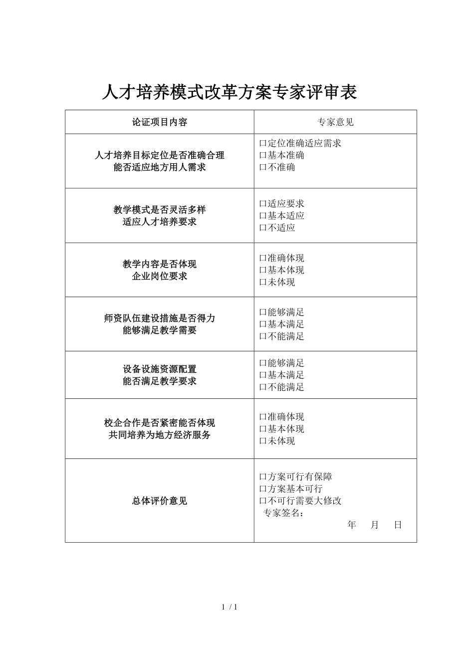 人才培养模式改革方案专家评审表.doc_第1页