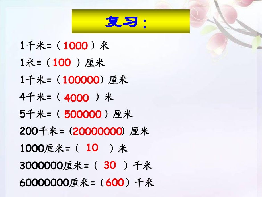 人教版六年级数学下册第三单元第七课时-比例尺ppt课件.ppt_第2页