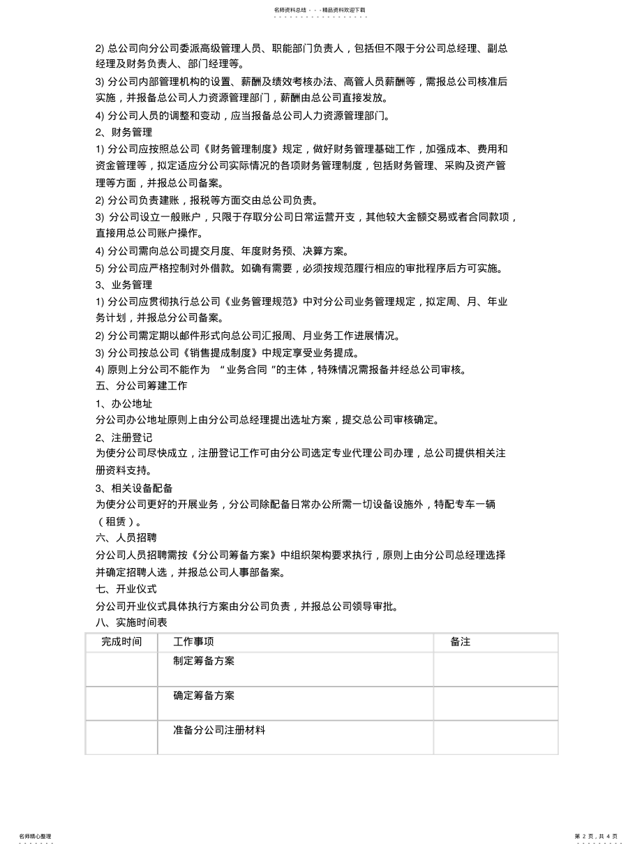 2022年2022年公司筹建方 .pdf_第2页