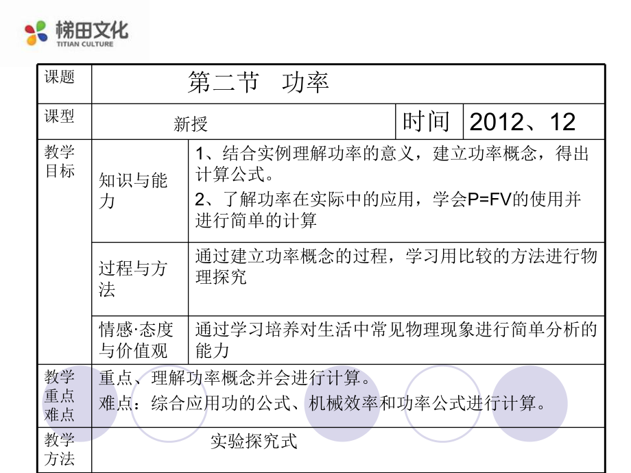 初二物理功率ppt课件一.ppt_第2页