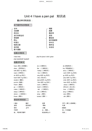 六年级英语上册Unit-知识点及练习题 .pdf