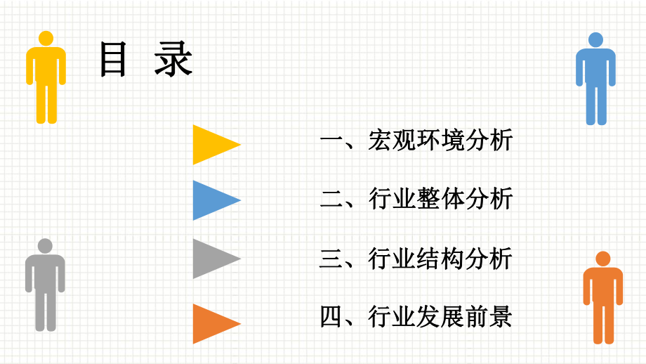 主题一白酒行业分析ppt课件.ppt_第2页