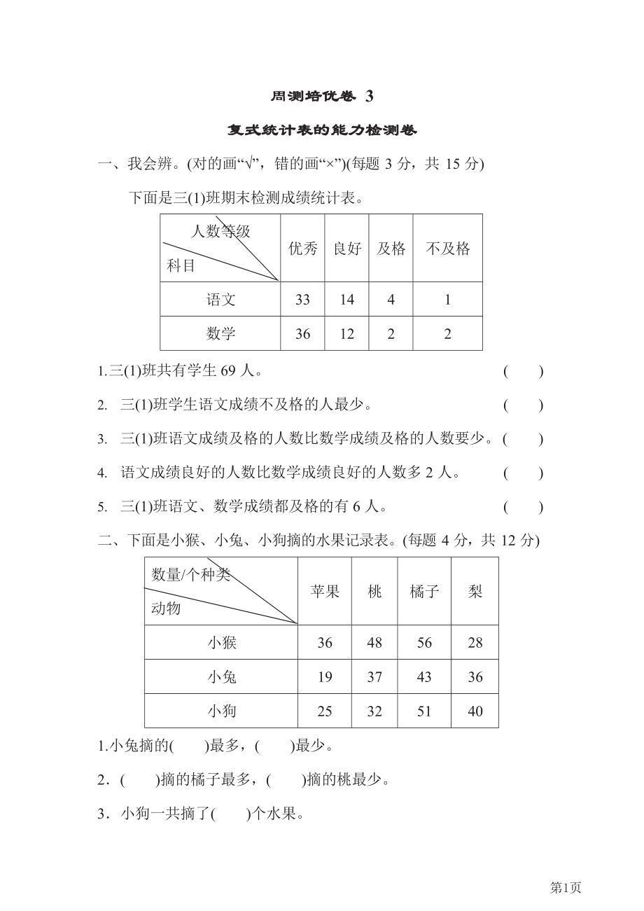 人教版2021年三年级下册数学人教版周测培优卷3(含答案).docx_第1页