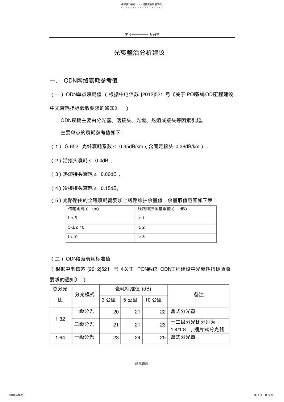 2022年2022年光衰整治分析建议复习过程 .pdf_第2页