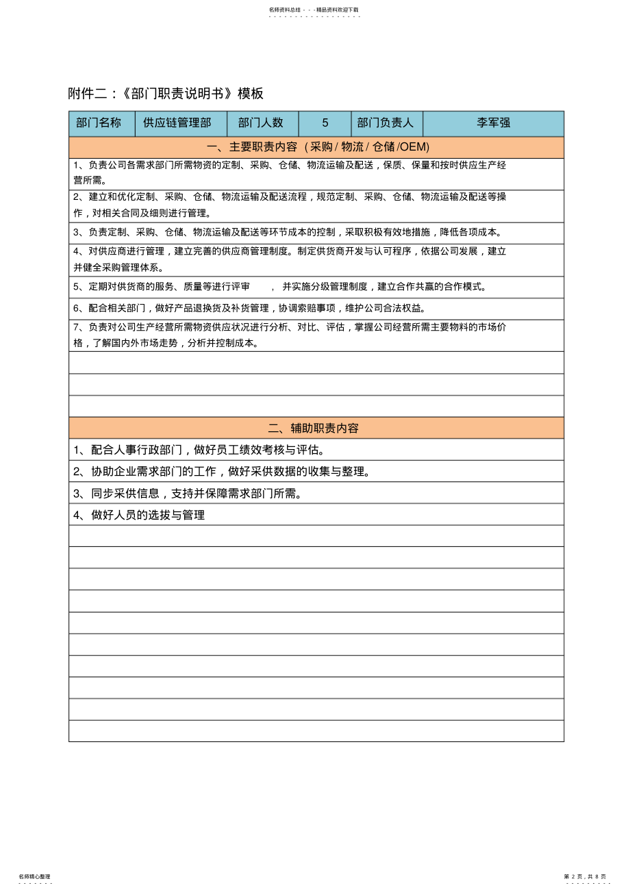 2022年2022年供应链部岗位职责 9.pdf_第2页