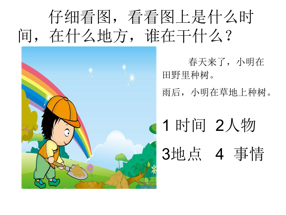 小学一年级语文看图写话ppt课件.ppt_第2页