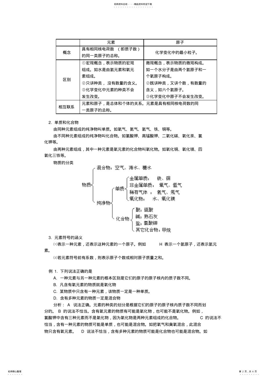 2022年2022年九年级化学元素元素符号化学式相对分子质量人教版知识精讲 .pdf_第2页