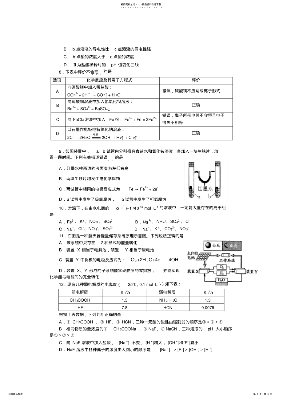 2022年-高二化学期末考试模拟题 .pdf_第2页