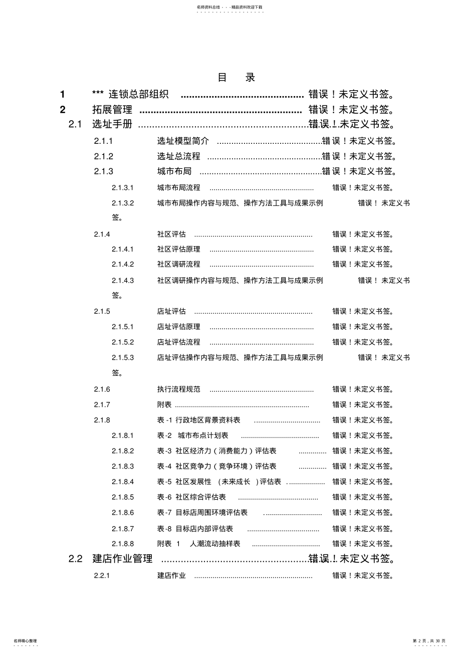 2022年总部运营管理手册汇编参照 .pdf_第2页