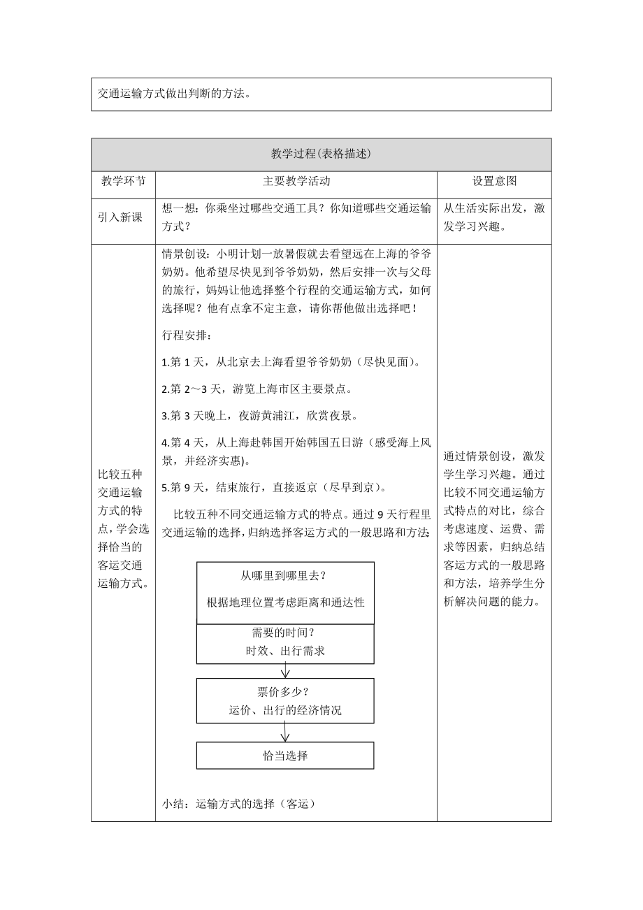 初一地理第五章第三节《交通运输业的发展》-1教案.docx_第2页