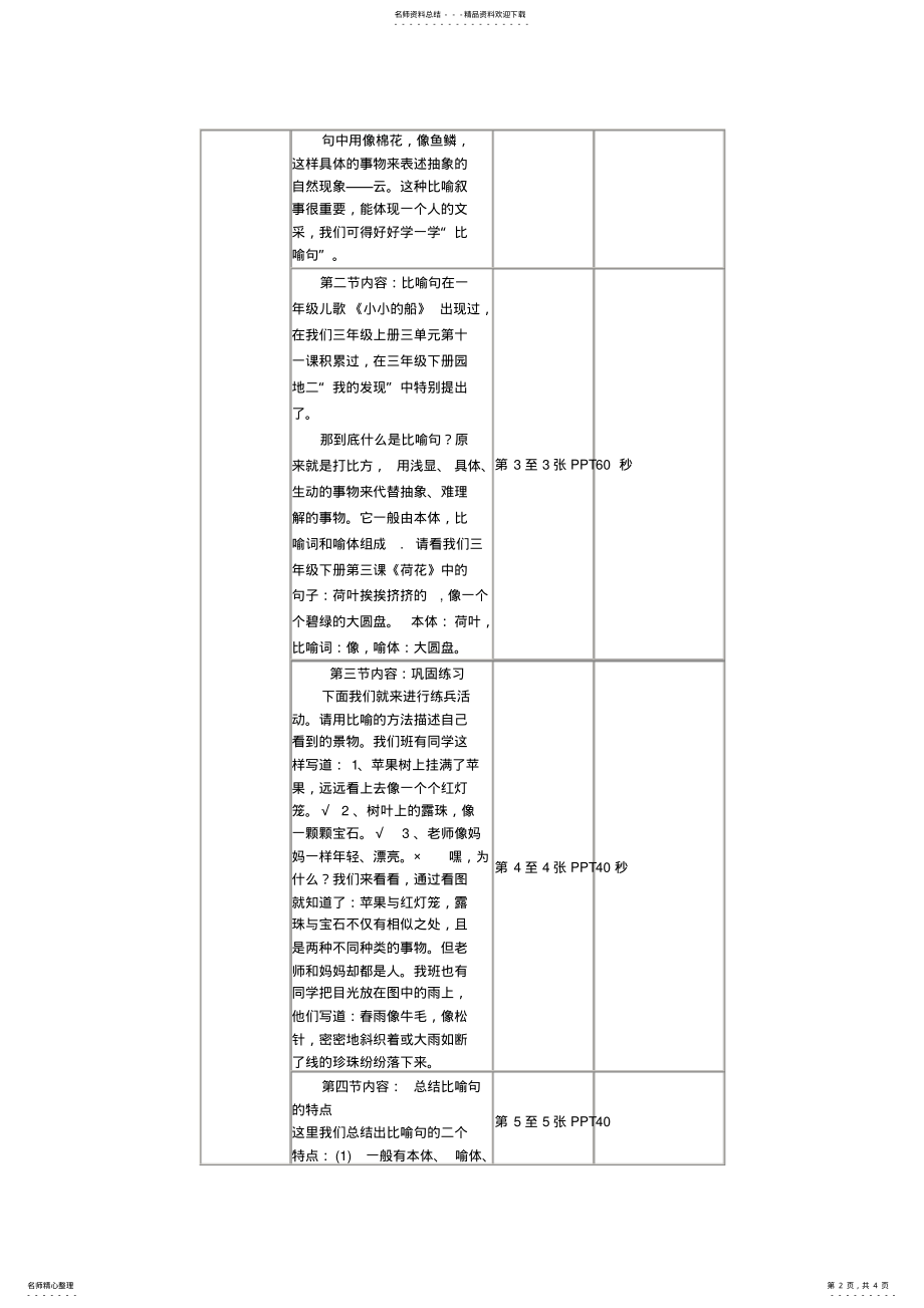 2022年微课《比喻句》的教案 .pdf_第2页