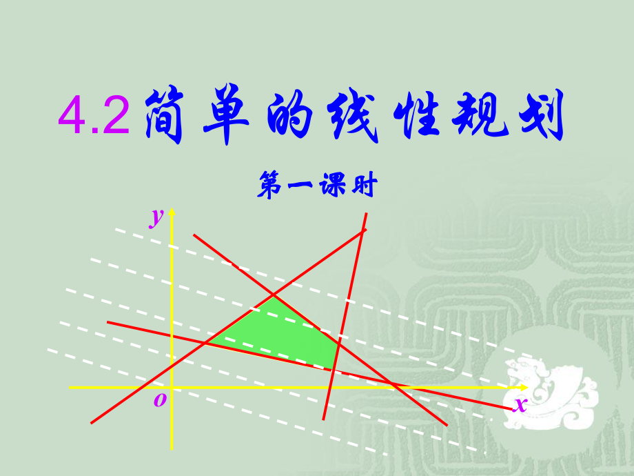 高二数学简单线性规划.ppt_第1页