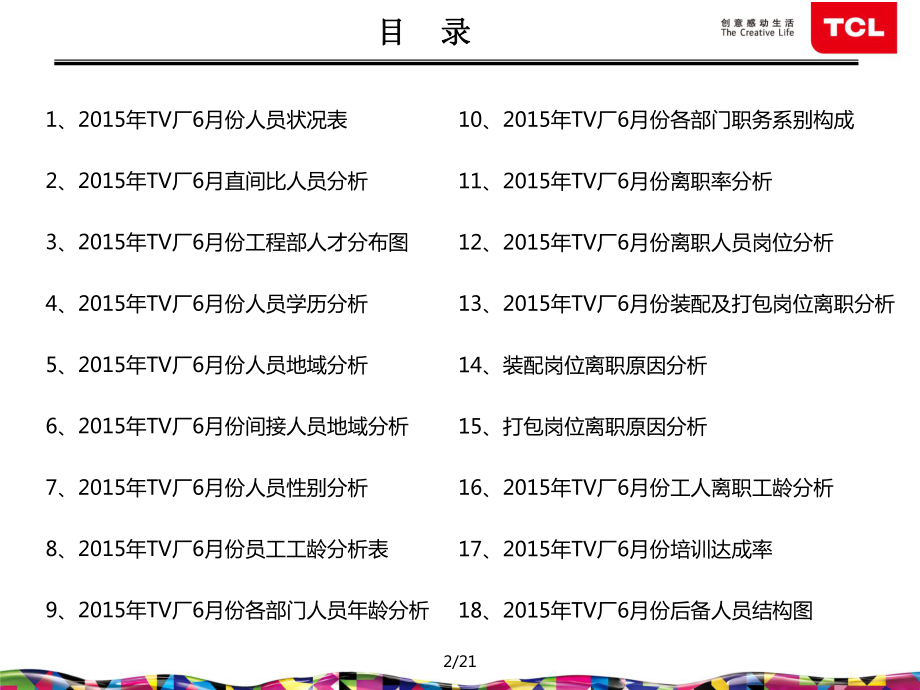 人力资源月报ppt课件.ppt_第2页