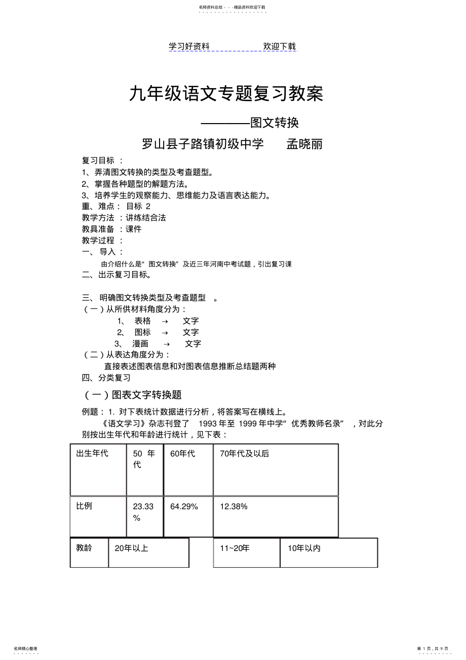 2022年2022年九年级语文专题复习教案 .pdf_第1页