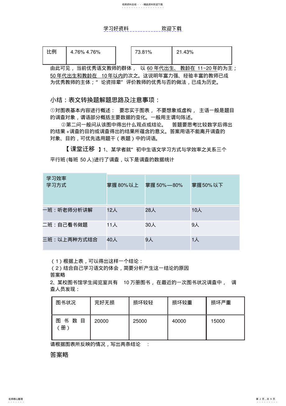 2022年2022年九年级语文专题复习教案 .pdf_第2页