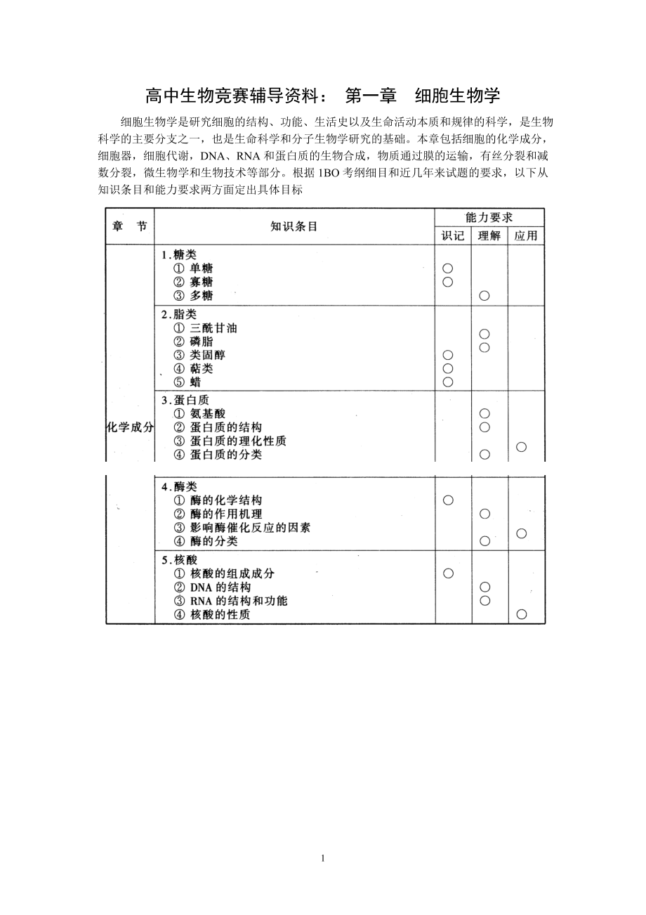 【高中生物】高中生物竞赛辅导资料：第1章--细胞生物学.doc_第1页