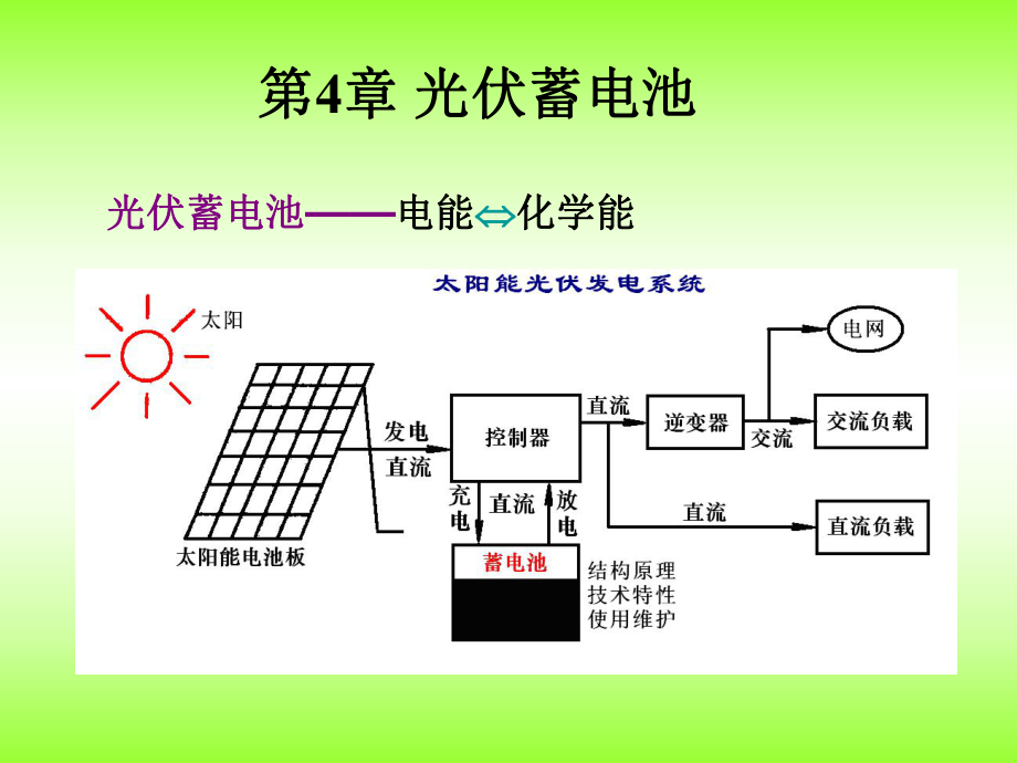 太阳能光伏发电系统原理与应用技术第4章-蓄电池ppt课件.ppt_第2页