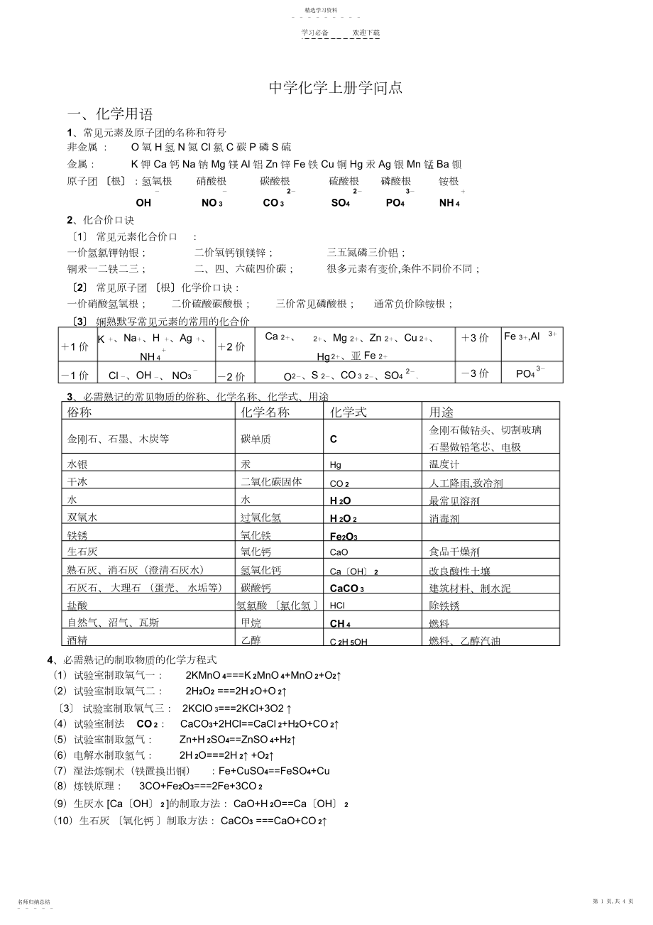 2022年-人教版初三化学上册必背知识点.docx_第1页