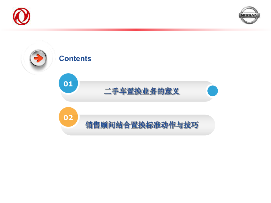 东风日产销售顾问二手车置换技能培训ppt课件.ppt_第2页