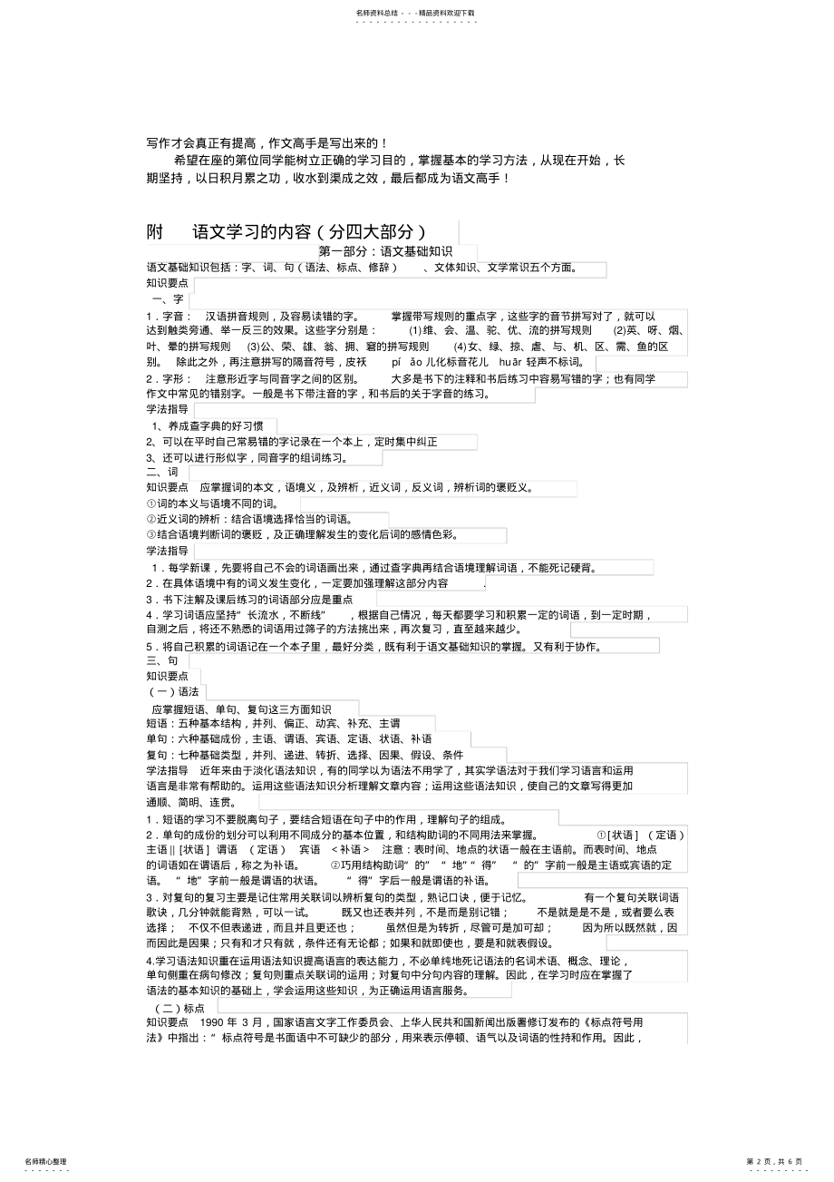 2022年怎样学好初中语文 .pdf_第2页