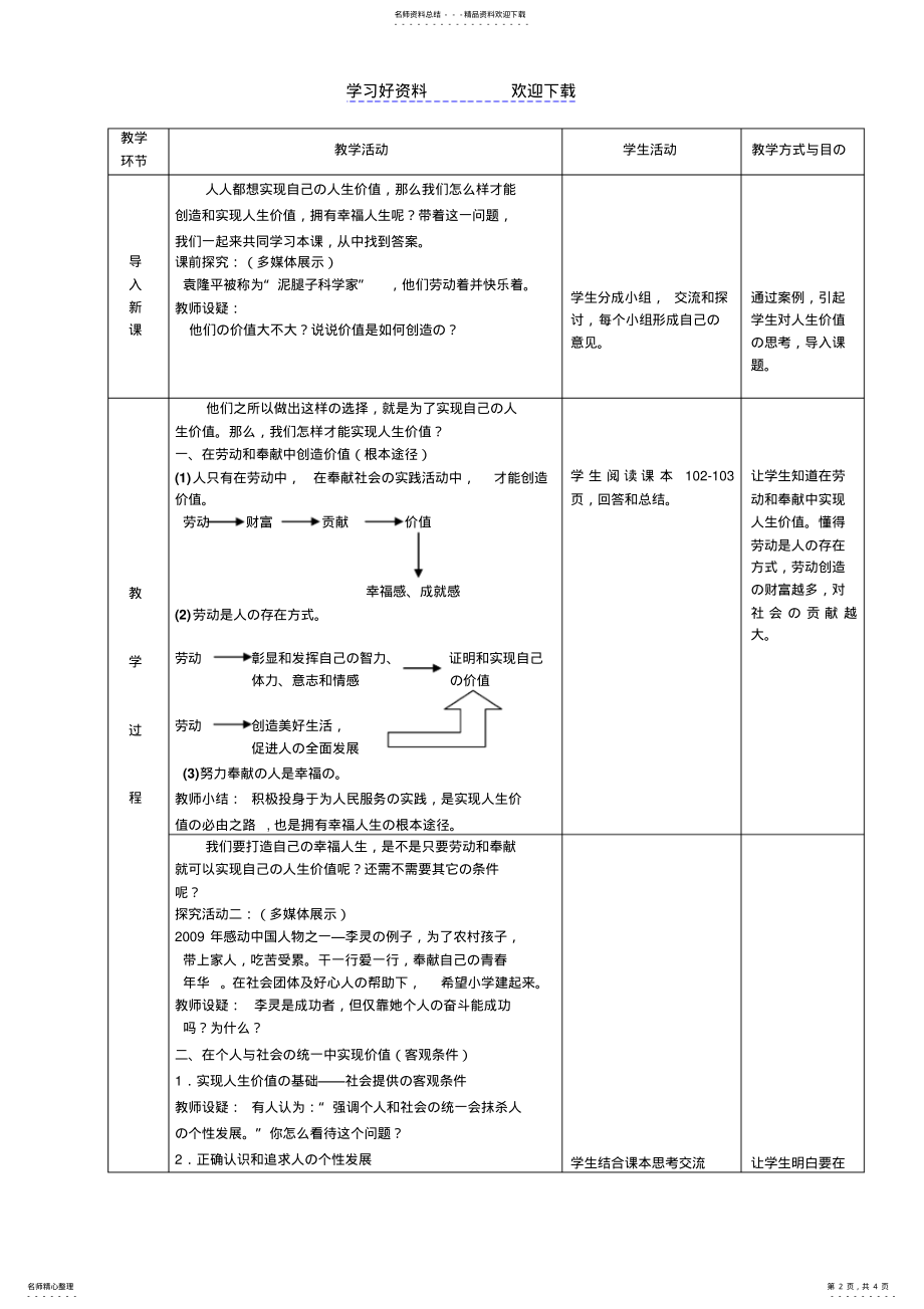 2022年2022年价值的创造与实现教学设计- .pdf_第2页