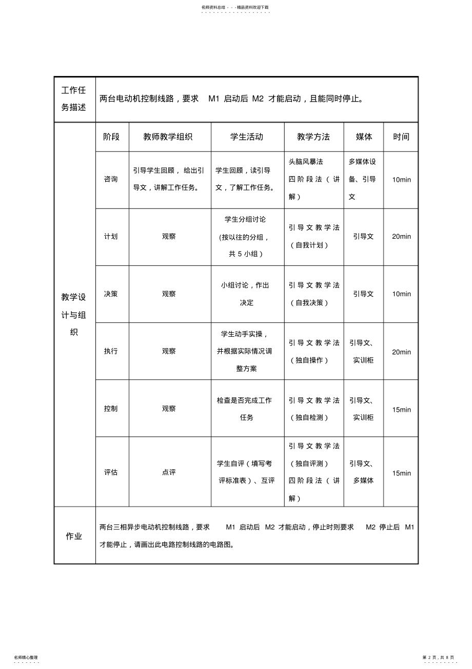 2022年2022年两台电动机顺序控制线路教案 .pdf_第2页