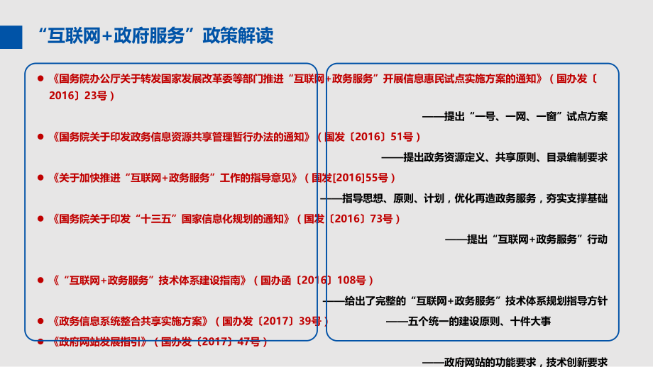 互联网+智慧政务服务解决方案ppt课件.pptx_第2页