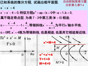 华南理工自动控制原理习题分析第七章ppt课件.ppt