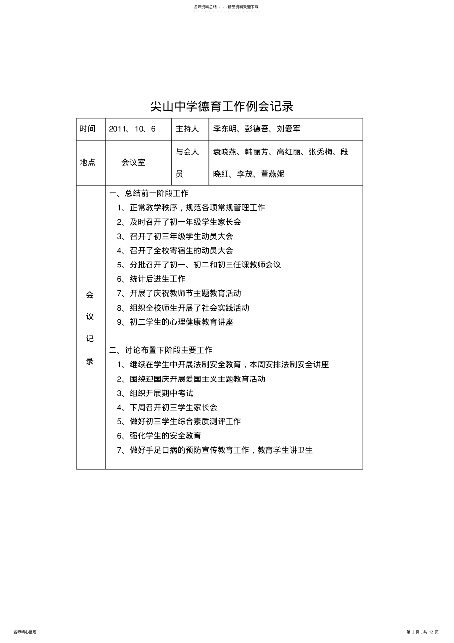 2022年2022年尖山中学德育工作例会记录 .pdf_第2页